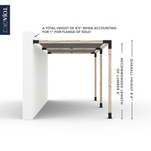 Load image into Gallery viewer, Double Wall Mount Pergola Kit with 2 SHADE SAILS for 4x4 Wood Posts