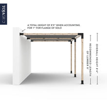 Load image into Gallery viewer, Double Wall Mount Pergola Kit with 2 SHADE SAILS for 4x4 Wood Posts