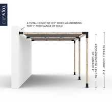 Load image into Gallery viewer, Double Wall Mount Pergola Kit with 2 SHADE SAILS for 4x4 Wood Posts