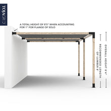 Load image into Gallery viewer, Double Wall Mount Pergola Kit with 2 SHADE SAILS for 4x4 Wood Posts