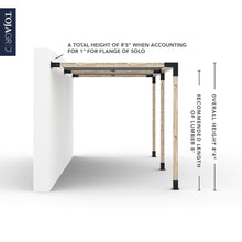 Load image into Gallery viewer, Double Wall Mount Pergola Kit with 2 SHADE SAILS for 4x4 Wood Posts